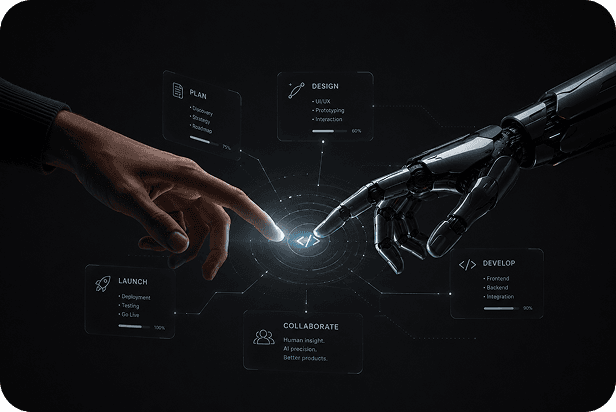 AI touch interaction